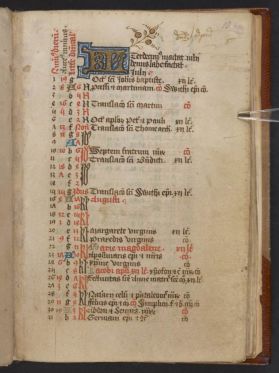 An_illuminated_page_from_the_Buckland_Book_once_used_daily_by_the_monks_of_Buckland_Abbey._From_the_British_Library_Collection_Harley_MS_2931_folio_10_recto_-_Copy.jpg